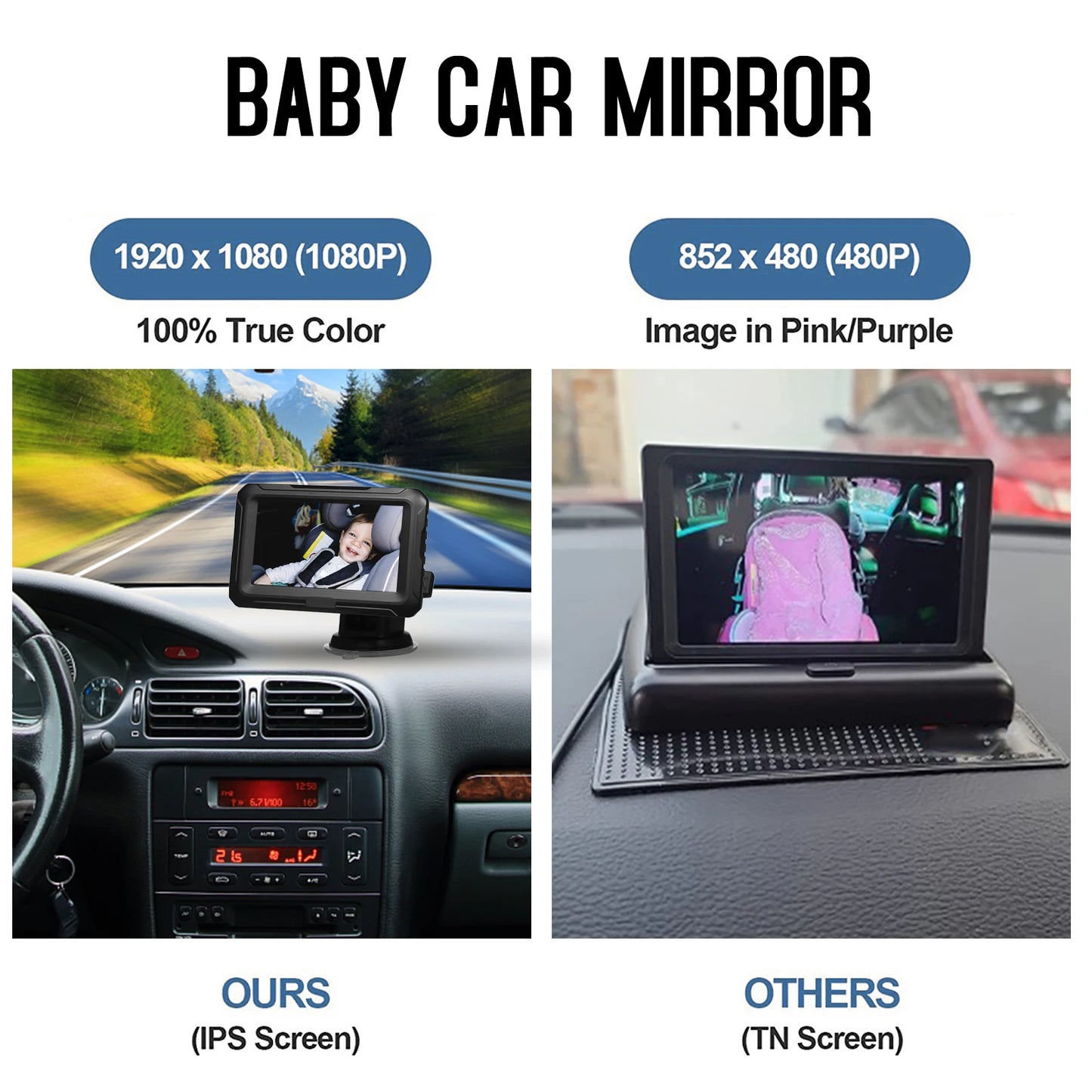 Rear View Monitor For baby Protection